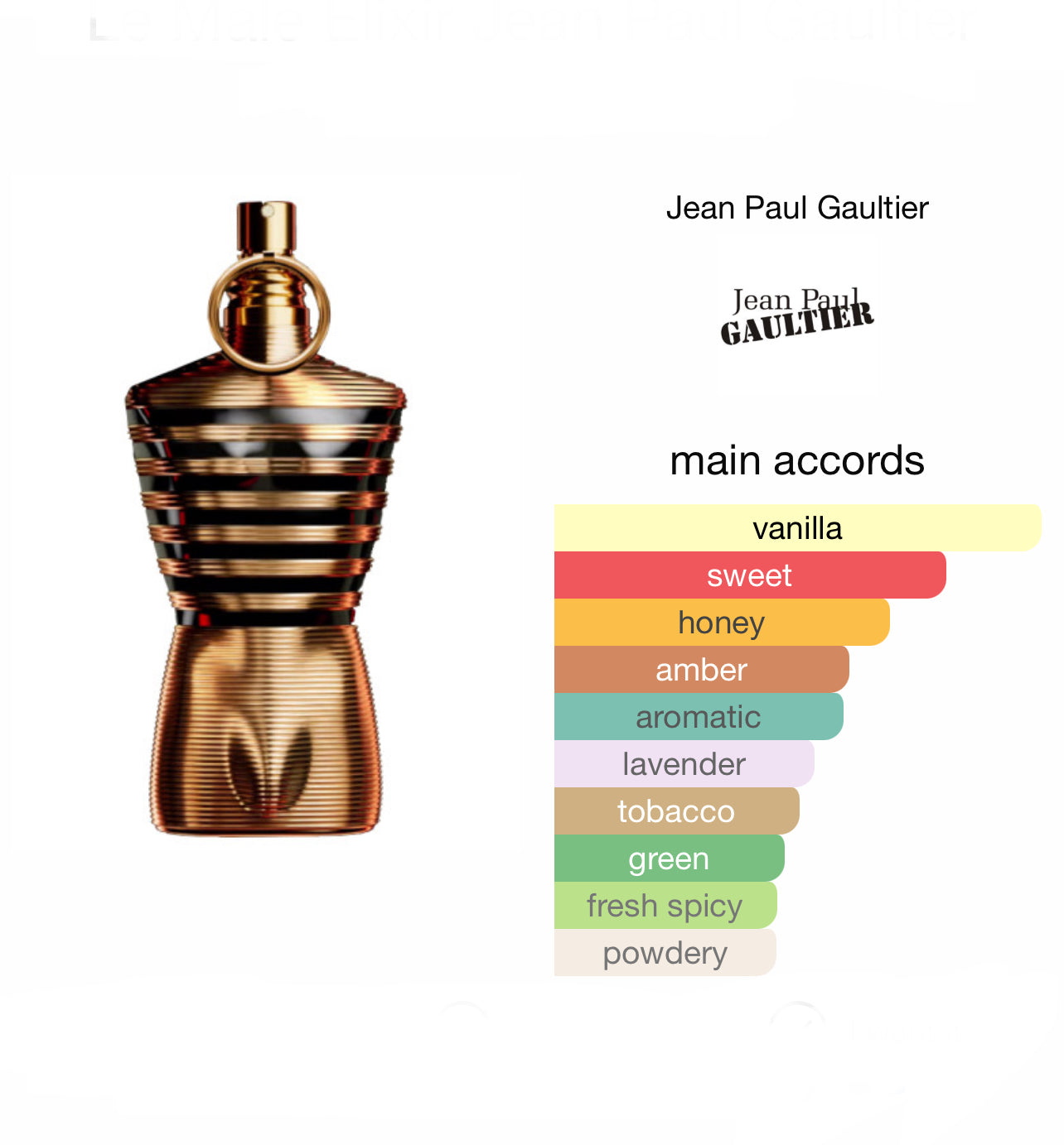 Jean Paul Gaultier Le Male Elixir Samples