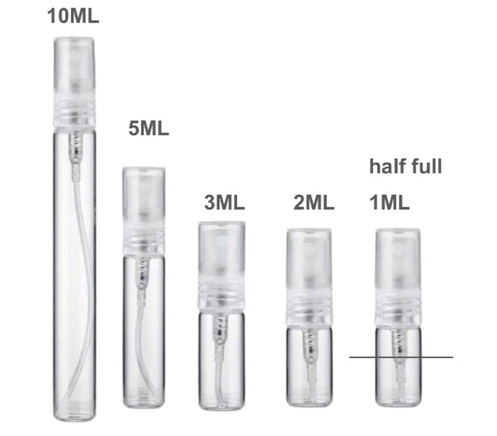 Louis Vuitton Symphony