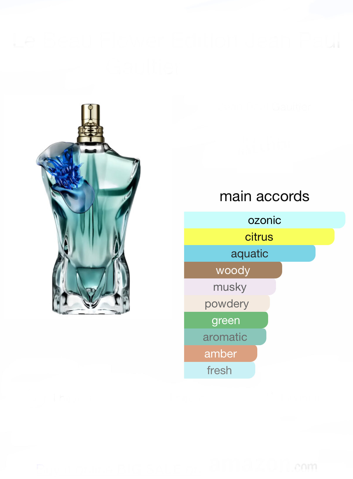 Jean Paul Gaultier Le beau Flower Edition samples