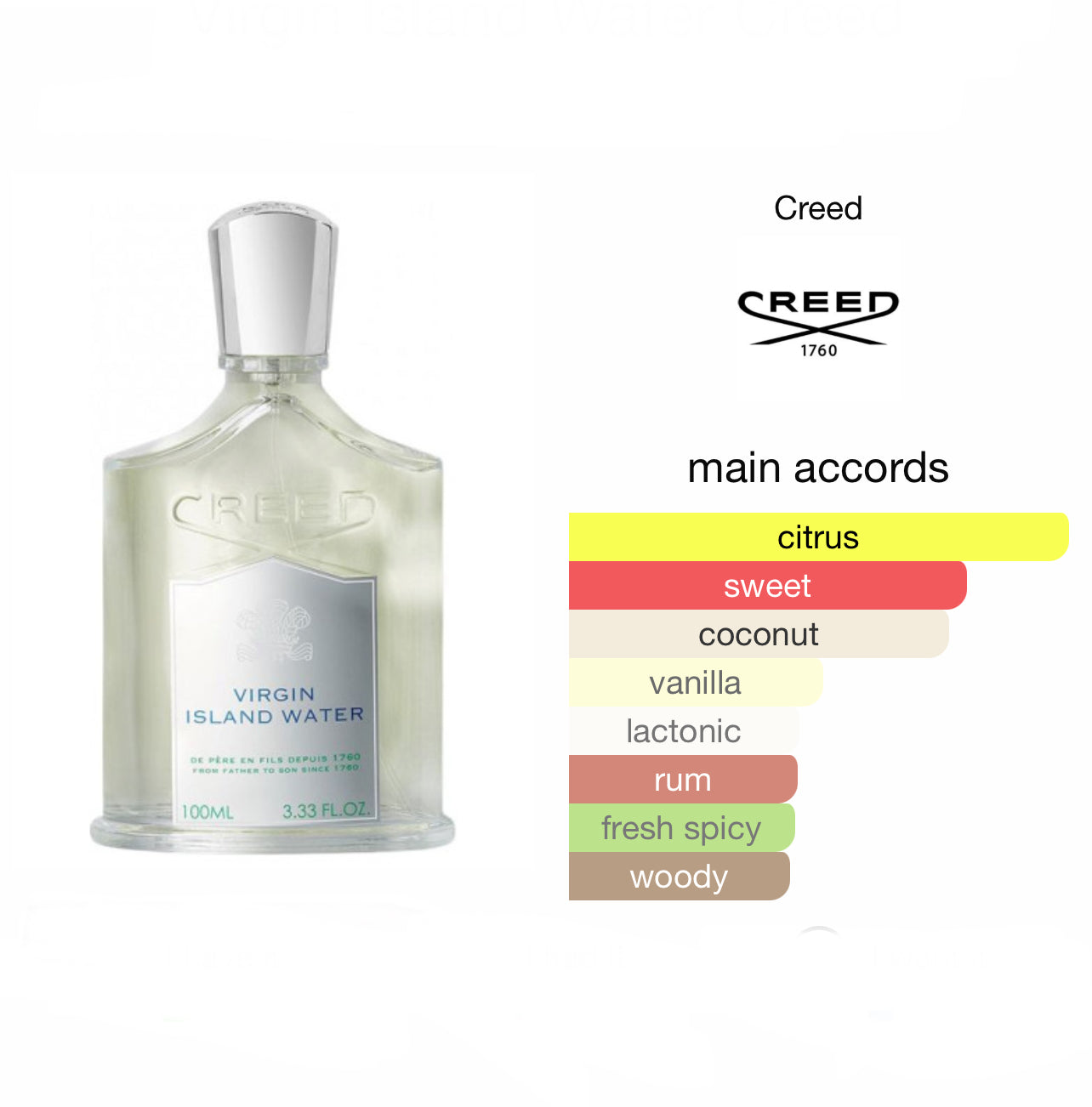 Creed Virgin Island Water Samples